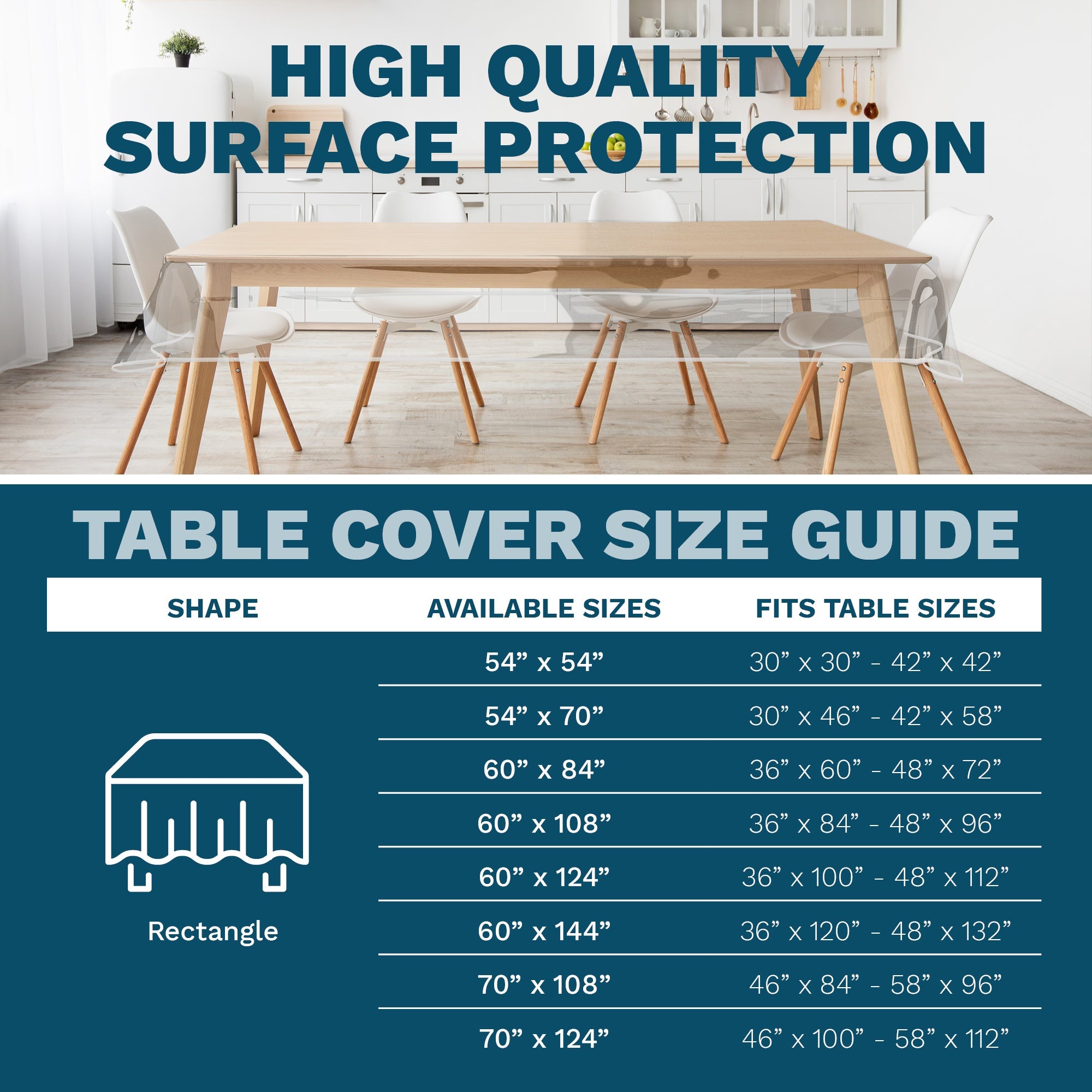 Standard Clear Plastic Tablecloth